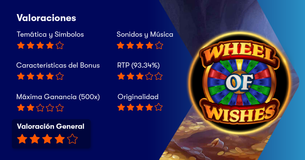 Wheel of wishes - Reseña de tragamonedas