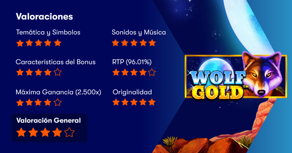 Valoraciones tragamonedas Wolf Gold