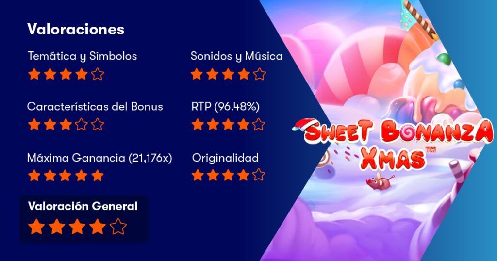 Valoraciones - Tragamonedas Sweet Bonanza xmas