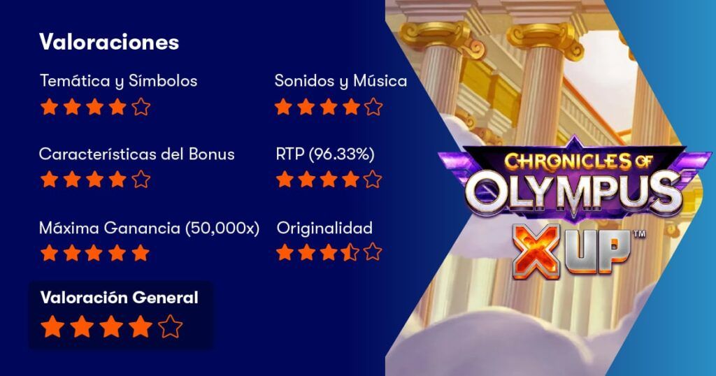 Calificaciones de Chronicles of Olympus x Up Slot