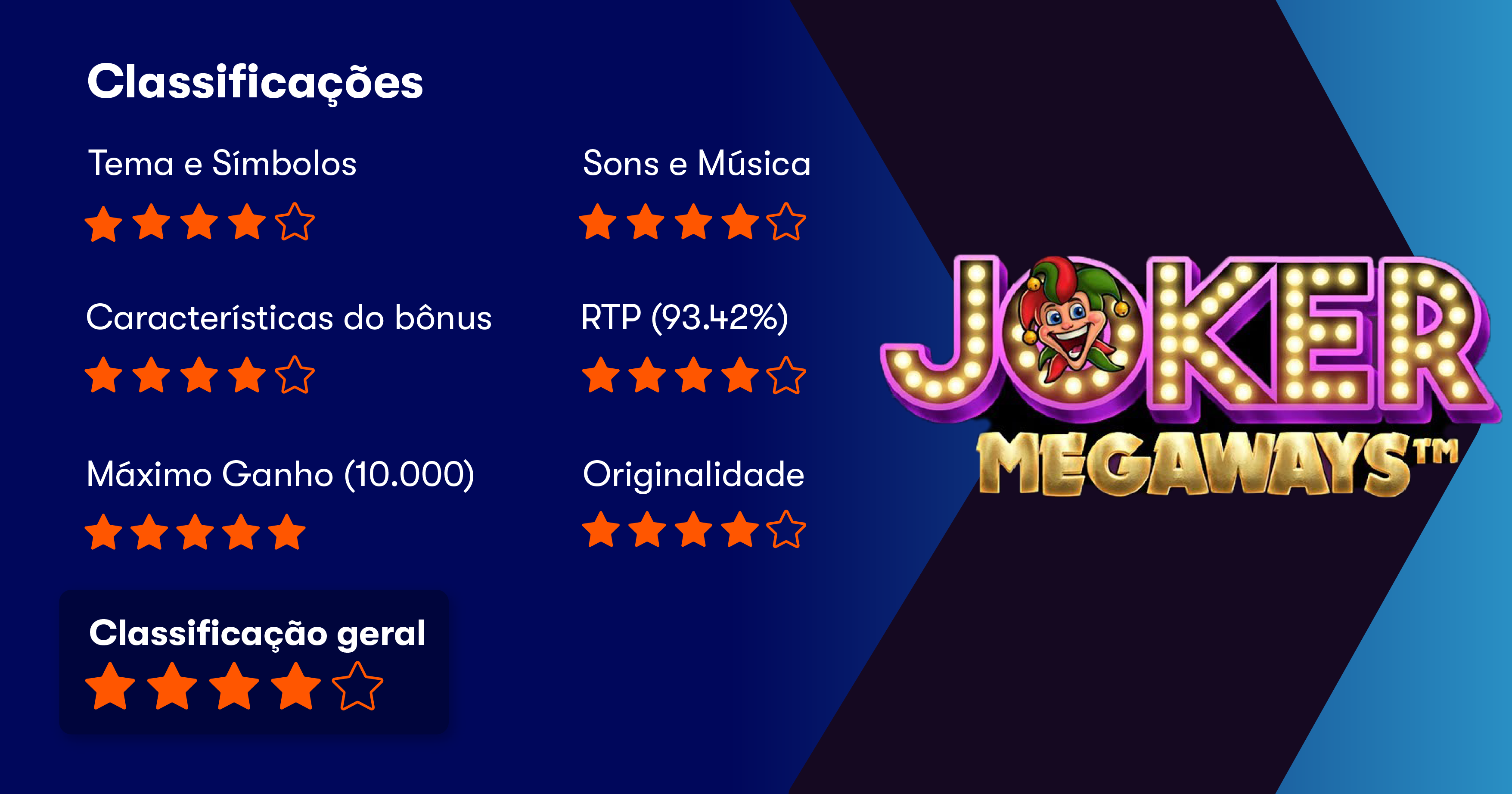 Joker-Megaways classificacoes
