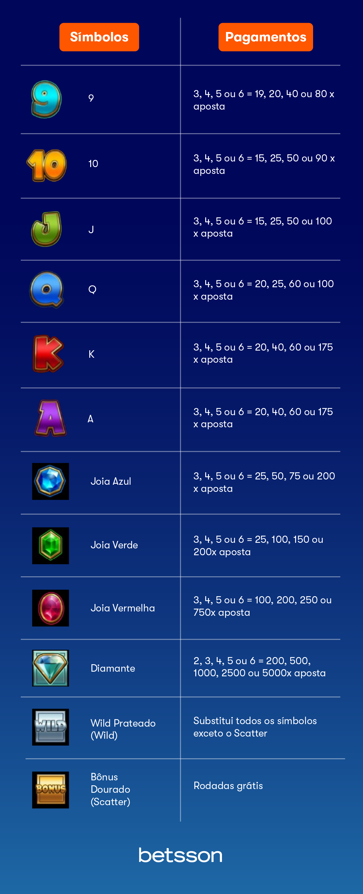 pagamentos e simbolos megaways respin slot