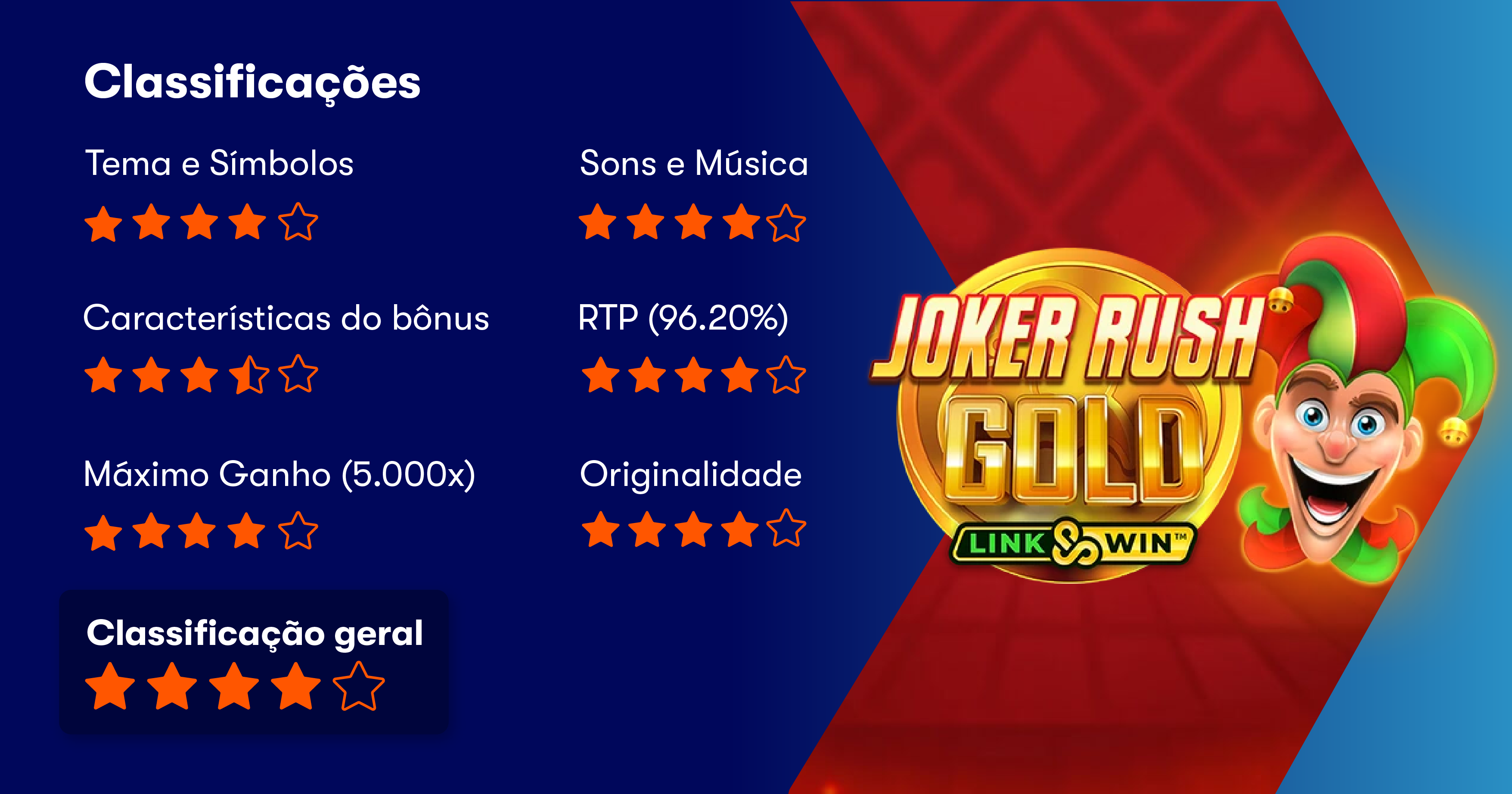 classificações joker rush gold