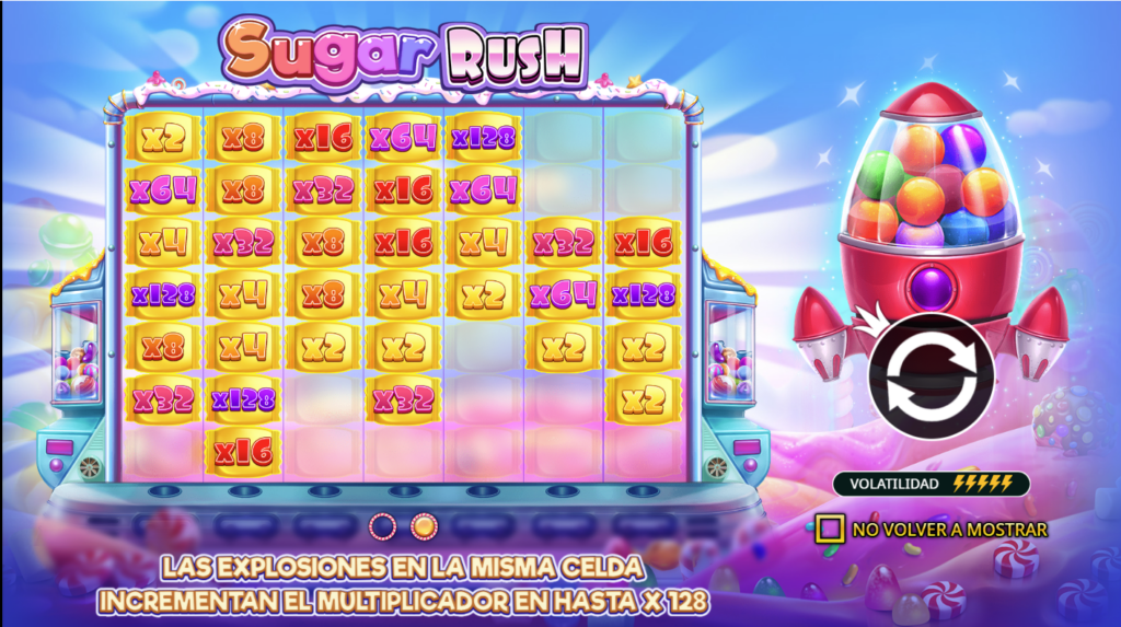 Sugar Rush Casino Betsson Chile