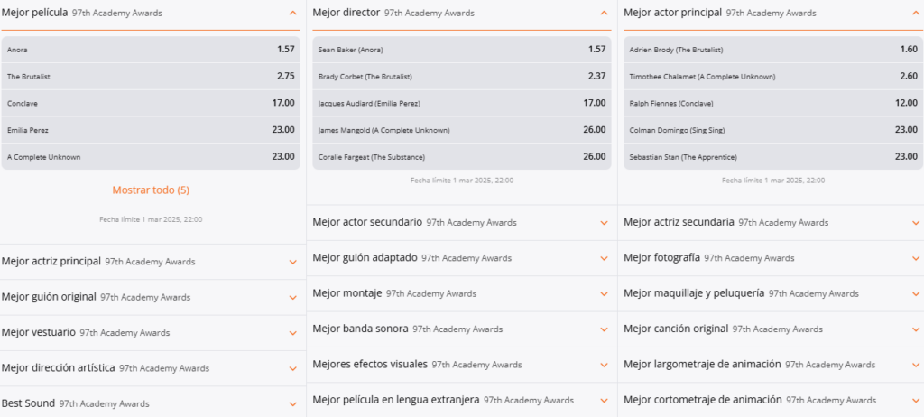 Cuotas de apuestas premios Oscar 2025